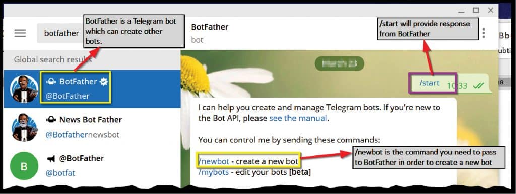Using the command ‘/start’ on @BotFather