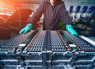 Thermal management Solutions