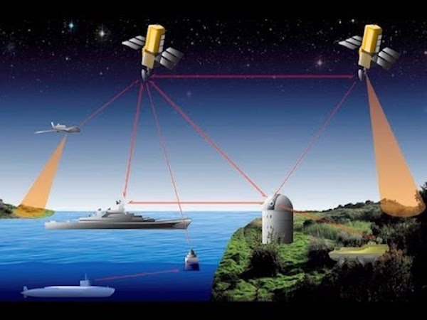 Wireless optical communication