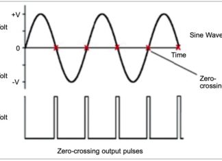 Do PWM-Based AC Control Circuits Using MOSFETs Require ZCD Circuits?