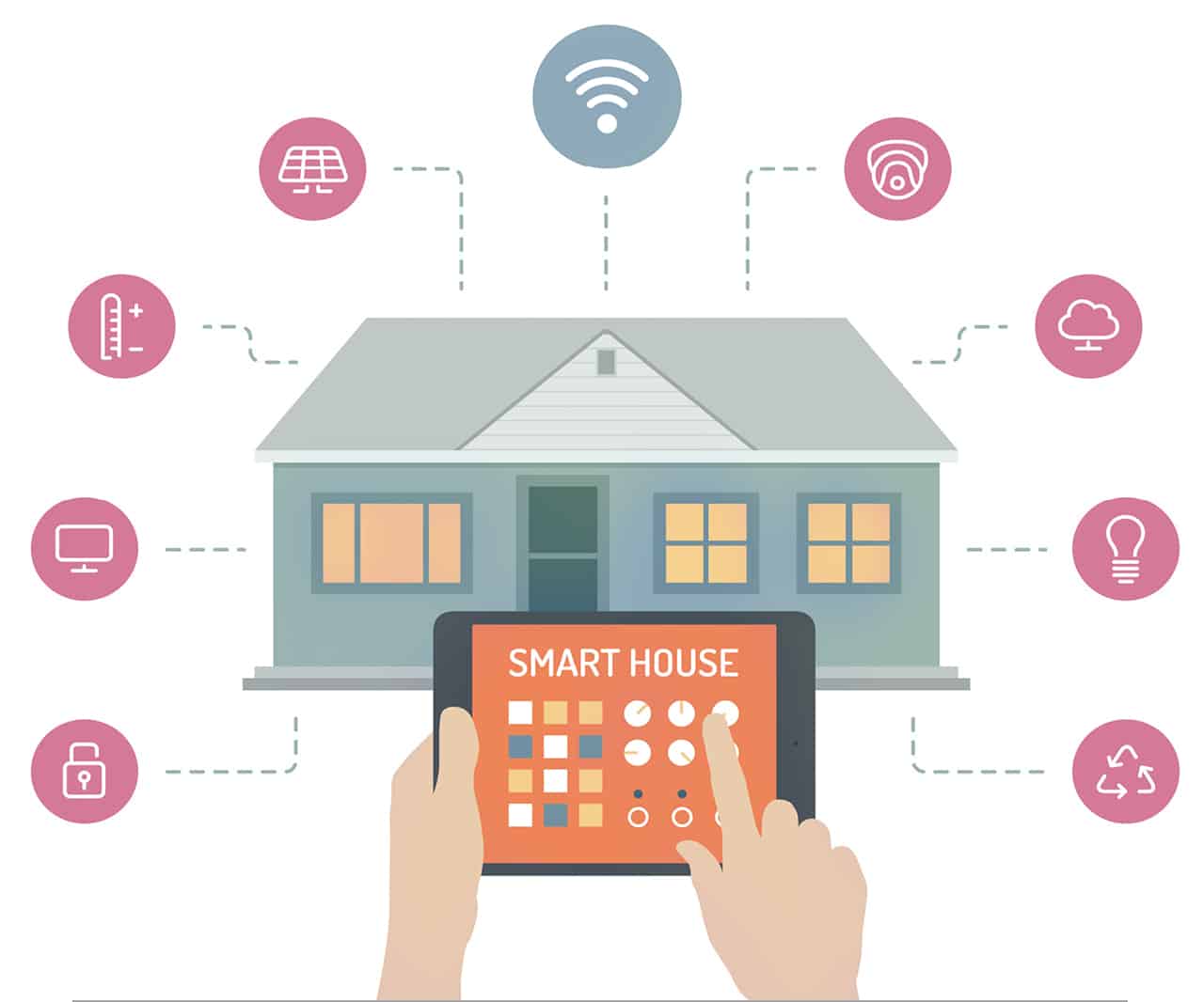 Home Automation And Security Using IoT Devices