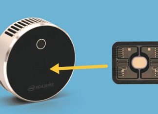 Small-Scale LiDAR Camera With High-Resolution Scanning Technology