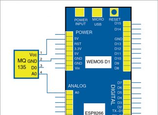 Simple Air-Quality and Gas Monitor With Notifications On Phone And Email