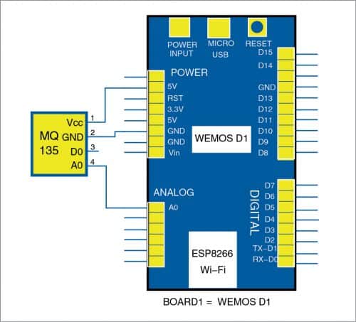 Connection of MQ-135 to WeMos D1 board