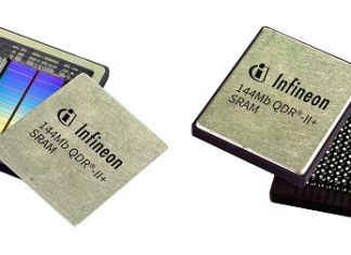 High Density SRAM To Simplify On-System Satellite Image Processing