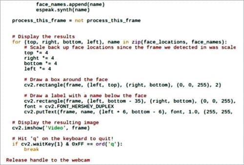 The code with espeak.synth ( ) function