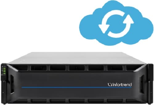 Unified Storage System To Provide Reliable Backup Solution