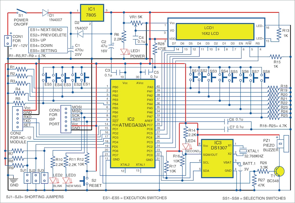 Circuit diagram of group messenger