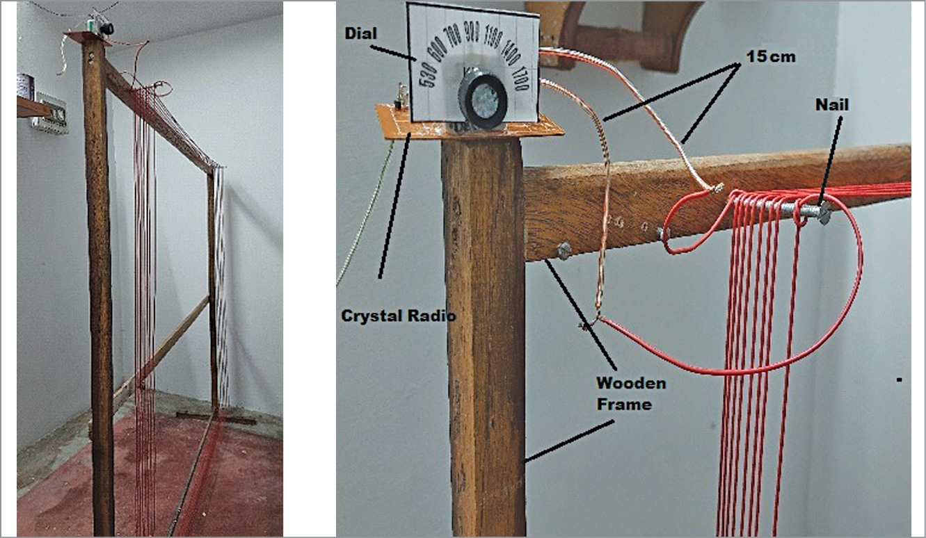 The Crystal Radio Revisited