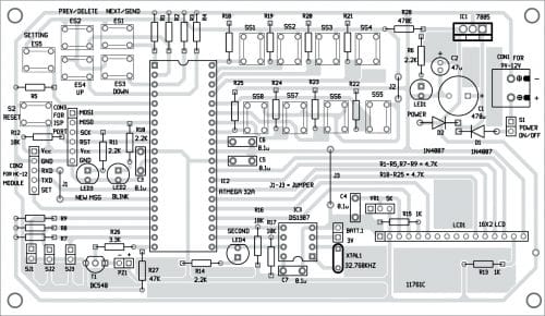 PCB layout for group messenger