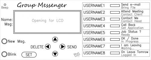 Proposed panel for group messenger