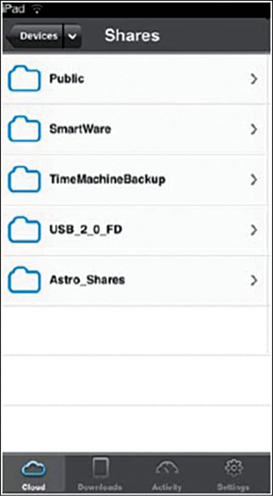 Display of directories on the connected drive