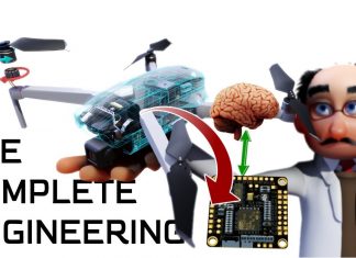 Drones: How Do They work?