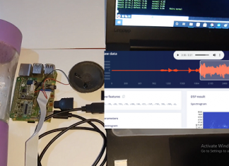 Predictive Maintenance Using AI and ML