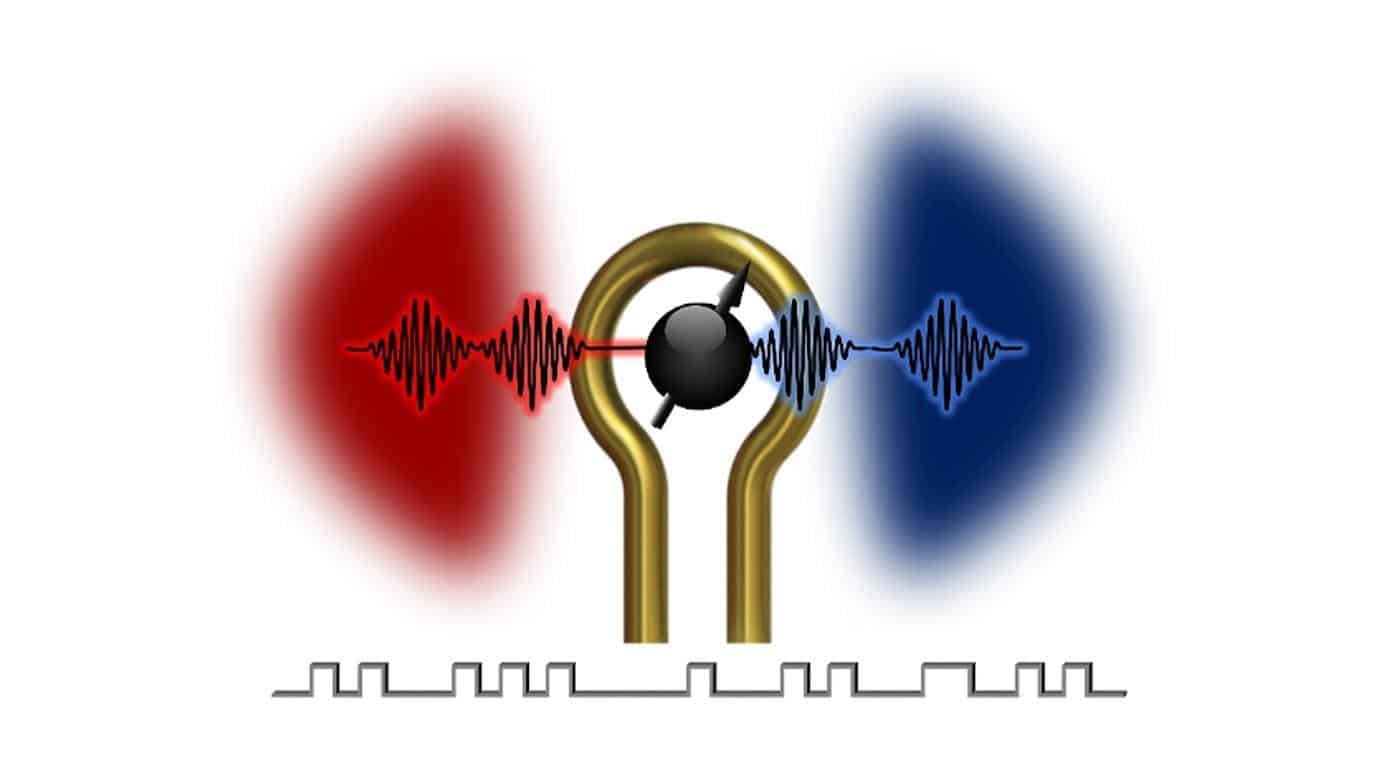 Coherent Gate Operation For Next Generation Information Processing ...