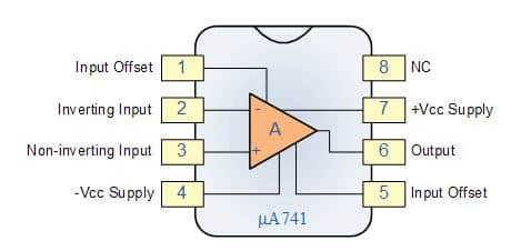 IC741 Pin Diagram