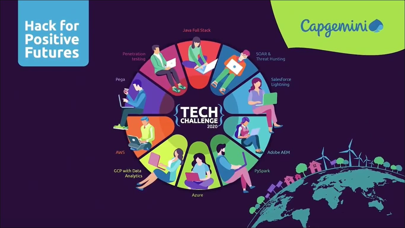 CONTEST: Capgemini Tech Challenge 2021