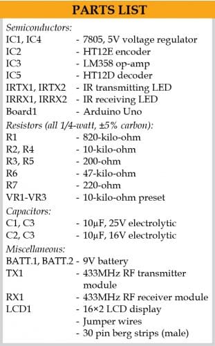 Wireless Visitors Counter Parts List