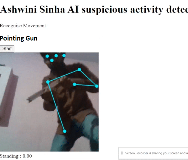 Suspicious Activity Tracking AI Camera