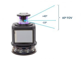 New Omnidirectional Sensor for Mobile Robots