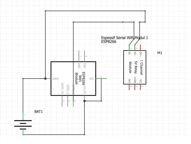 Alexa Controlled IoT Device Connection