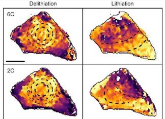 Low-Cost Imaging Technique Shows How To Improve Lithium-Ion Batteries