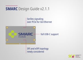 New Design Guide For Extended connectivity for ARM and x86