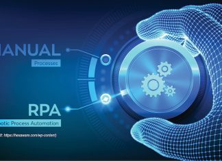 Should You Invest In Robotic Process Automation? Is It Worth It?