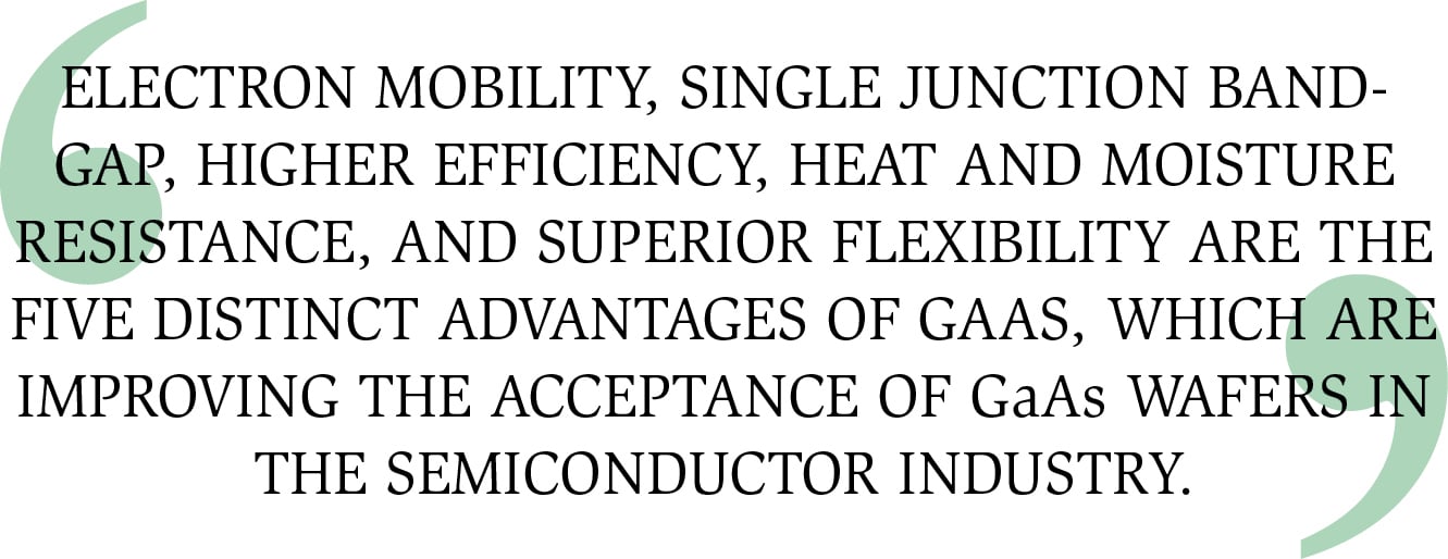 Emergence Of GaAs Devices As A Substitute To Silicon