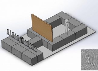 Radio Signals To Image Hidden And Speeding Objects