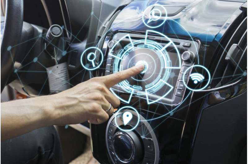 Identity And Access Management For Smart Vehicles