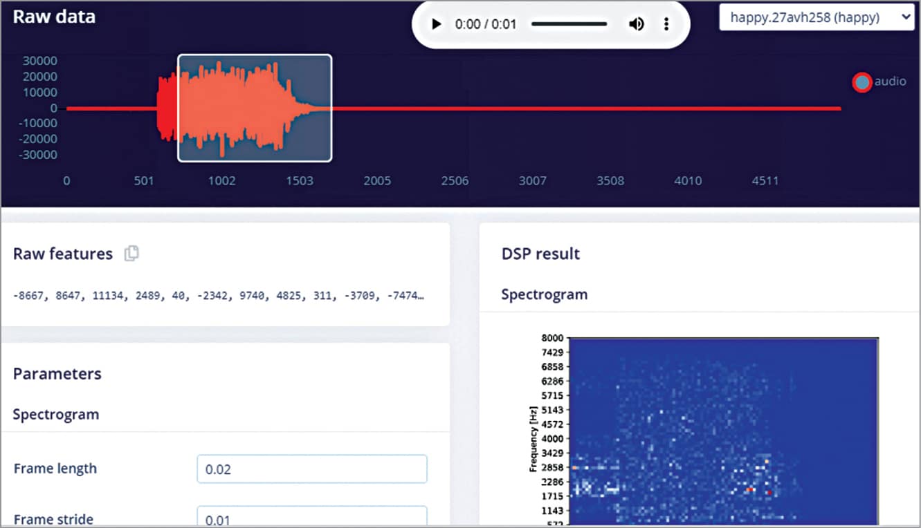 First Bird or Animal Language Translator Enabling You To Talk With Nature