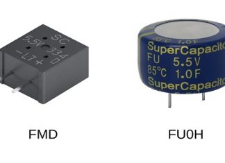 Next-Generation Supercapacitors For Automotive Applications