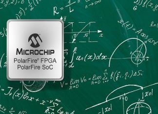 High Level Synthesis Tool Suite Enables C++ Based FPGA Development