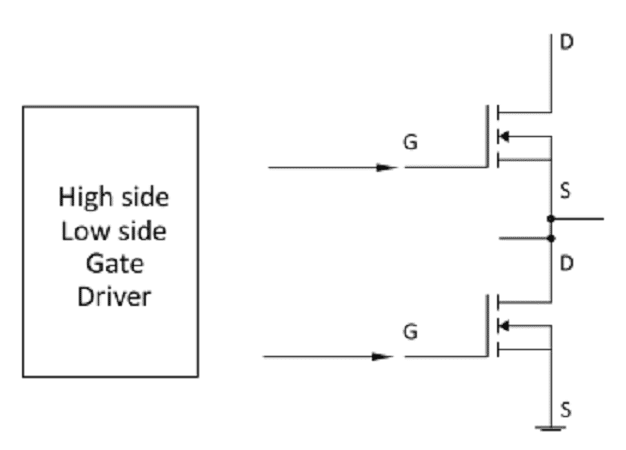 Emerging Trends in Gate Driver ICs - Electronics For You – Official ...