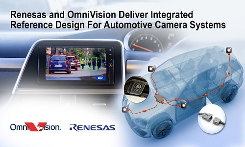 Integrated Reference Design For Automotive Camera Systems