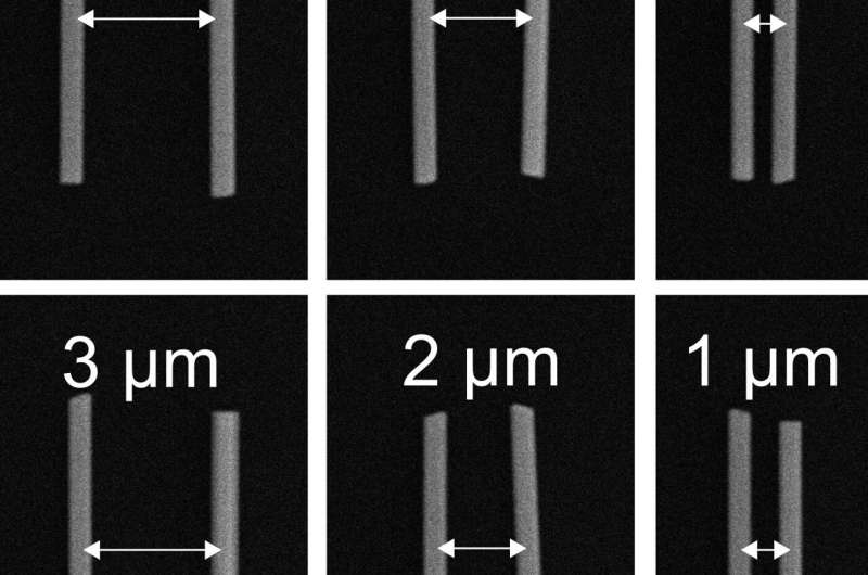 Integrating Optical Devices Of Different Materials Onto Single Chip
