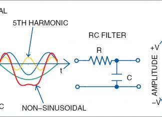 What Is Natural Sine Wave In An Inverter Circuit? Natural Sine Wave