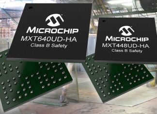 Capacitive Touchscreen Controller Family For Harsh Environments