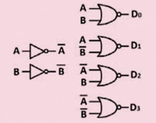 2 to 4 decoder using 20 CMOS transistors