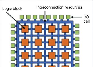 A Peep Into The Lesser-Known World Of FPGAs & ASICs
