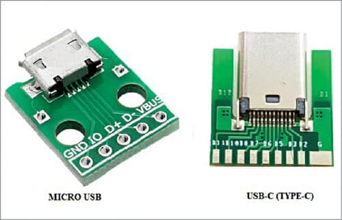 Types of USB breakout boards