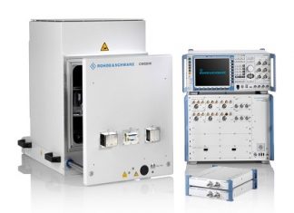 10 Gbps End-to-End (E2E) Peak Downlink IP Data Throughput Validated