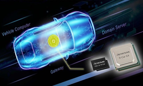 Automotive Gateway Solution For Next-Generation Vehicle Computers