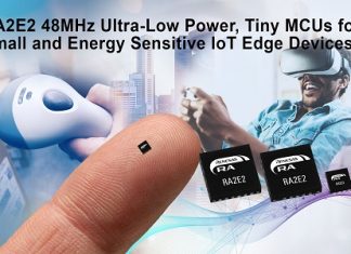 New and Innovative MCU Group Delivers Ultra-Low Power