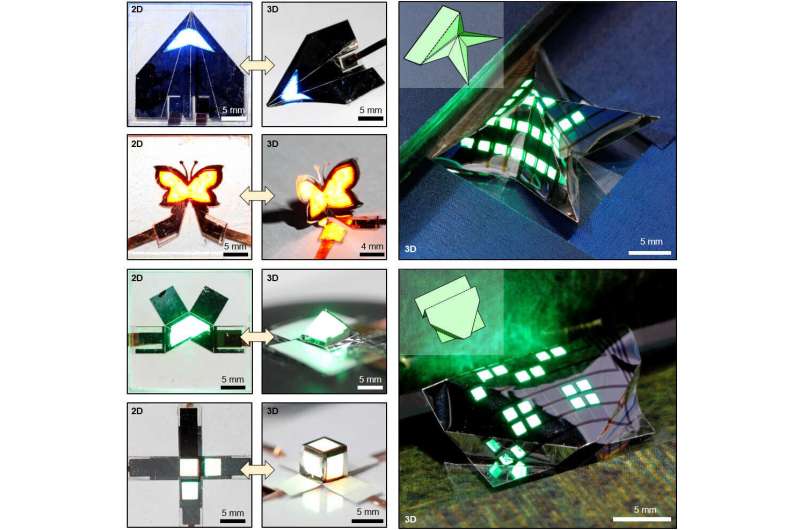 QLEDs That Can Be Folded As Paper