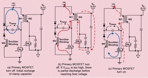  Snubber circuit (Source: Under the hood of Flyback SMPS by TI)