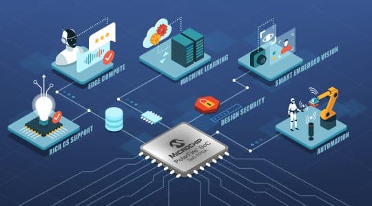 Microchip Adds Second Development Tool Offering for Embedded Vision Applications