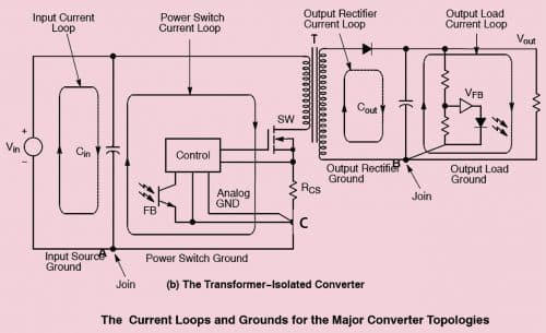 Converter circuit (Source: SMPSRM/D, Rev 4, Apr 2014)