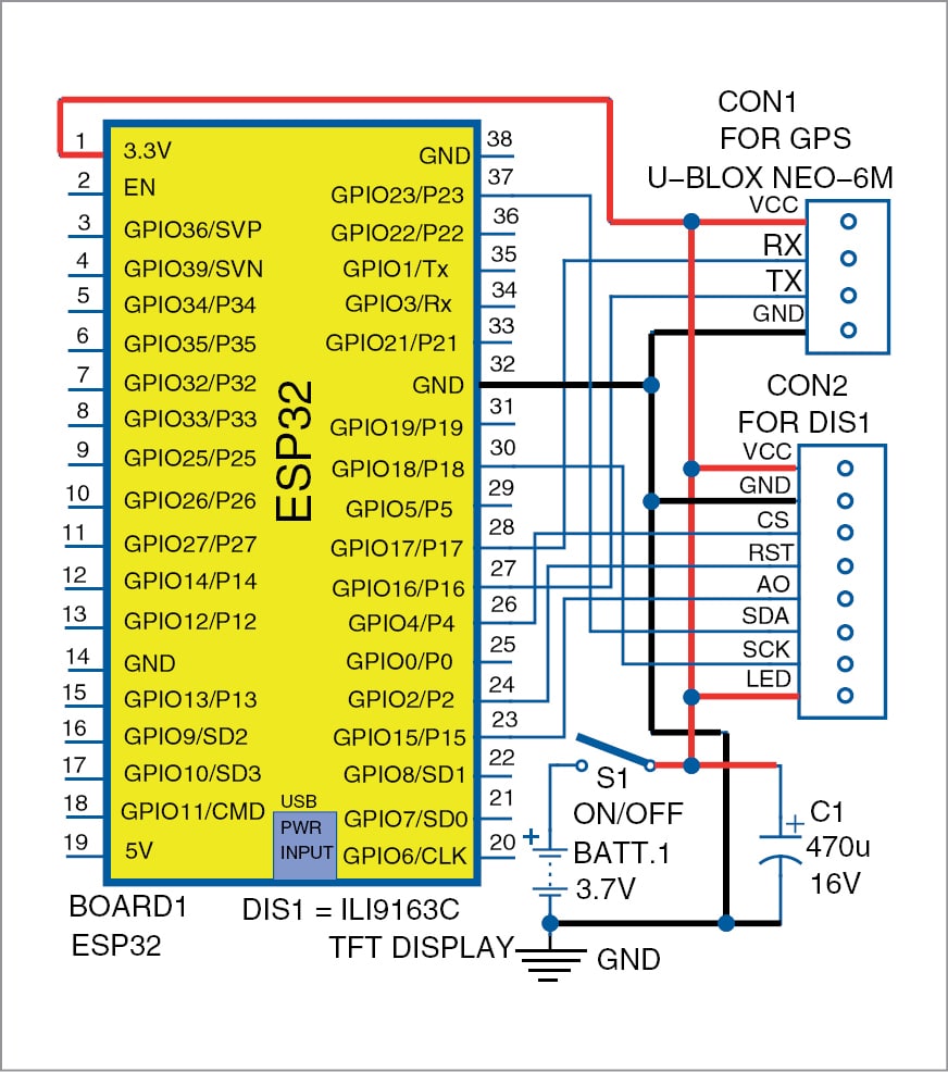 Nonstandard GPS Receiver Using ESP32